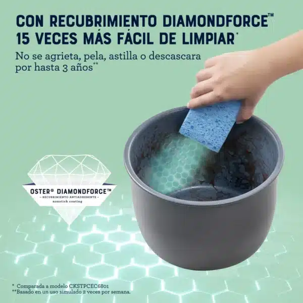 Nueva Multiolla Express - Turbo - 5.7 litros - recubrimiento DiamondForce Oster - Image 3